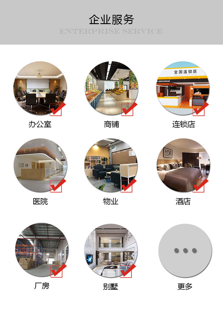益修快裝企業(yè)合作，正規(guī)裝修公司服務20城，辦公室裝修、商鋪裝修翻新、酒店裝修、連鎖店裝修、廠房裝修翻新、別墅裝修改造等。(圖2)