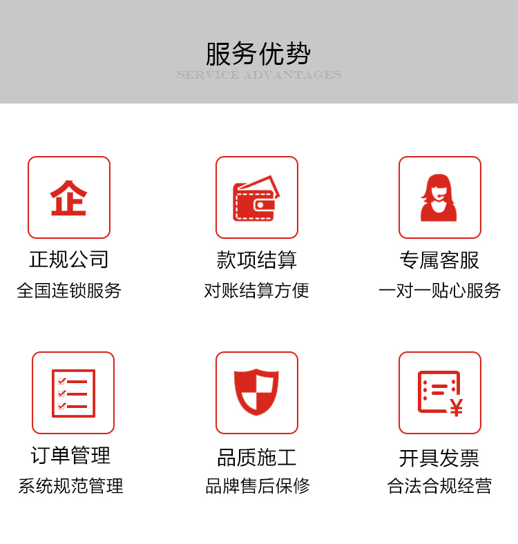 益修快裝企業(yè)合作，正規(guī)裝修公司服務20城，辦公室裝修、商鋪裝修翻新、酒店裝修、連鎖店裝修、廠房裝修翻新、別墅裝修改造等。(圖3)