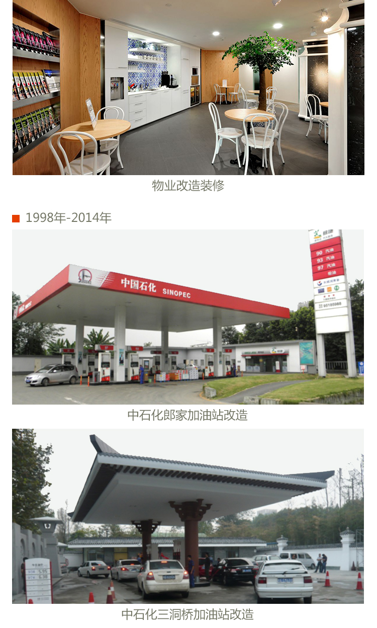 益修快裝企業(yè)合作，正規(guī)裝修公司服務20城，辦公室裝修、商鋪裝修翻新、酒店裝修、連鎖店裝修、廠房裝修翻新、別墅裝修改造等。(圖6)