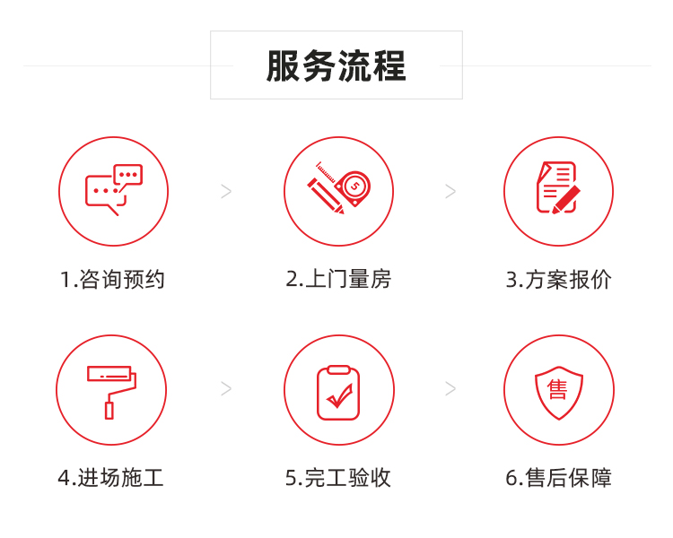 撒花！撒花！神宮天巧官網(wǎng)上線啦！(圖3)