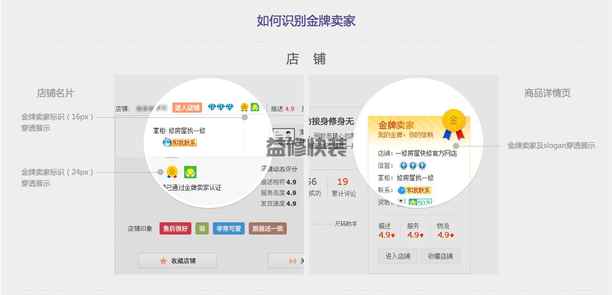 益修快裝淘寶店榮獲“金牌賣(mài)家”稱號(hào)！(圖1)